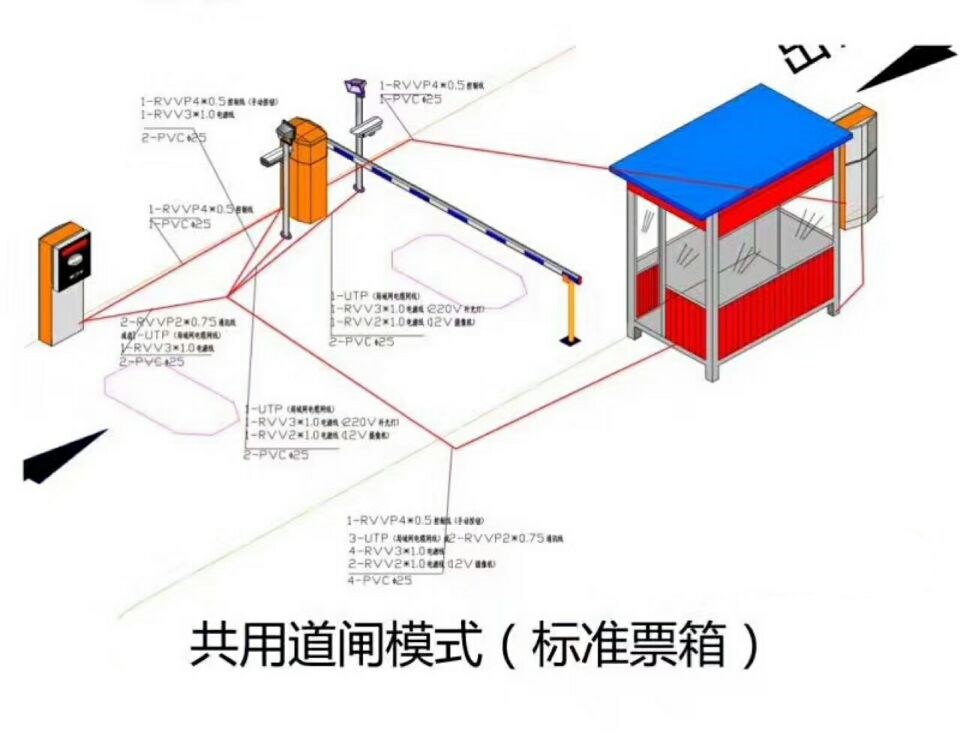 温州鹿城区单通道模式停车系统