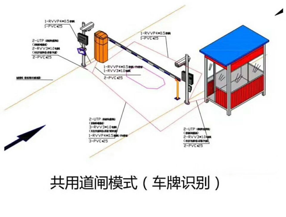 温州鹿城区单通道车牌识别系统施工